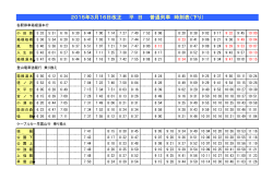 2015年3月16日改正 平 日 普通列車 時刻表（下り）