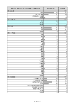 資料1-1 障害者単純集計結果 [PDFファイル／161KB]