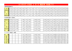 2015年3月14日改正 土 休 日 普通列車 時刻表（下り）