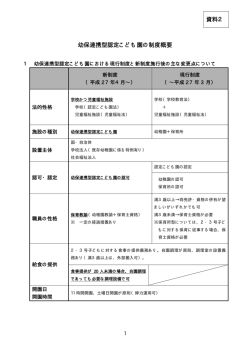 資料2 幼保連携型認定こども園の制度概要（PDF形式：15KB）