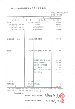 女子第26回 全国高等学校駅伝競走大会収支決算書