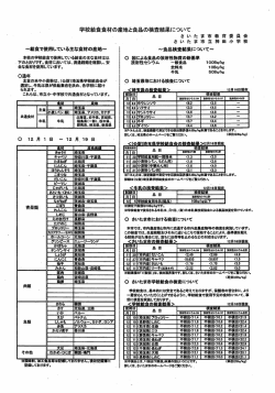 学校給食食材の産地と食品の検査結果について (