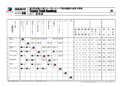 （PDF）｜JVA - 日本バレーボール協会