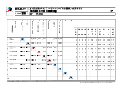 （PDF）｜JVA - 日本バレーボール協会