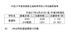 学科名 募集定員［人］志願者数［人］志願倍率［倍］ 240 248 1．03 （24