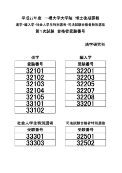 法学研究科 進学 編入学 受験番号 受験番号 社会人学生特別選考 受験