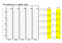 西区 集計表（PDF：64KB）