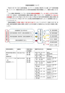 解体用機械の技能特例講習について日程表を更新しました