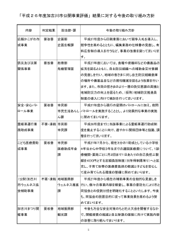 「平成26年度加古川市公開事業評価」結果に対する今後の取り組み方針