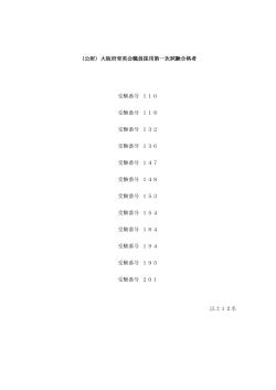 （公財）大阪府育英会職員採用第一次試験合格者 受験番号 110 受験