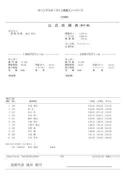 公 式 成 績 表 (男子1部) 技術代表 池田 俊司