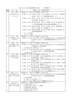 質疑通告一覧