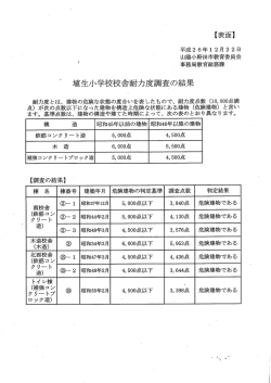 （埴生小学校耐力度調査の結果） [PDFファイル／151KB]