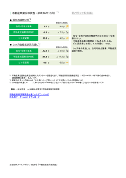 ｜不動産業業況等調査（平成26年10月）*1