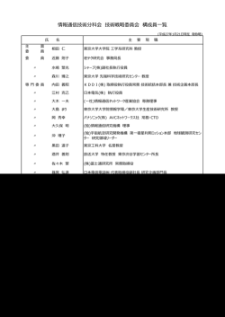 情報通信技術分科会 技術戦略委員会 構成員覧