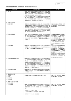 世界自然遺産推薦地奄美・琉球管理計画 構成案（検討の