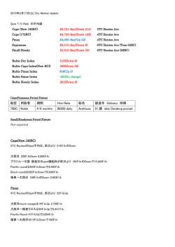 船型 用船者 期間 Hire Rate 船名 建造年 Delivery 時期 75BC Noble 4