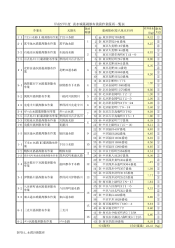 別紙一覧表（PDF：93KB）