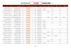 【2015/02/19】中央区新着物件リスト