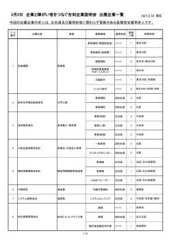 出店企業一覧はこちら