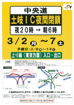 中央道