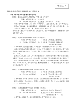 資料№2 - 福井県