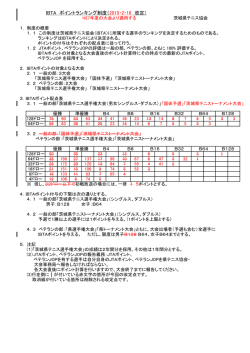 IBTAポイントランキング制度H27年度改定