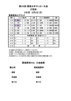 栗東野洲川G 大会結果 第33回 栗東少年サッカー大会 日程表
