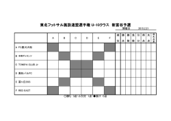 組合せ
