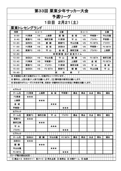 予選リーグ 第33回 栗東少年サッカー大会 1日目 2月21（土）