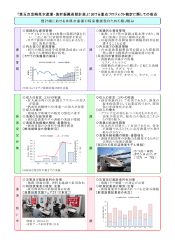 ｢第五次宮崎県水産業・漁村振興長期計画｣における重点プロジェクト検討