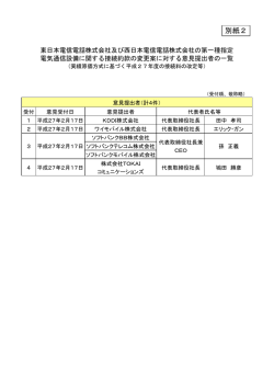 別紙2 - 総務省