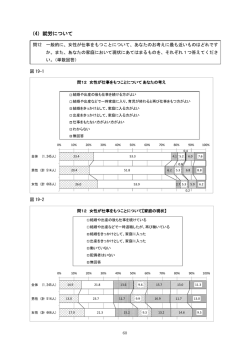 調査結果 4-(3) 家庭生活について（PDF：484.7KB）