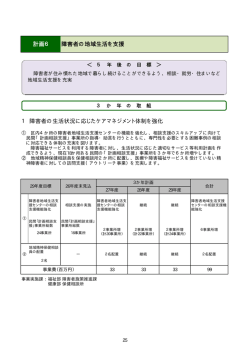 計画6 障害者の地域生活を支援（PDF：23KB）