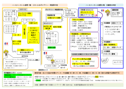 子育てフェスティバルチラシ2(PDF文書)