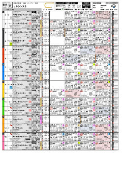東京 III AAよ III AAま III fAめ III JAた III JJた III AAめ