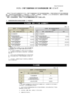 平成27年度福島市利用者負担額案 【PDFファイル：96KB】