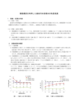 2 籾殻燻炭を利用した畜舎汚水処理水の色度低減(PDF:503KB)