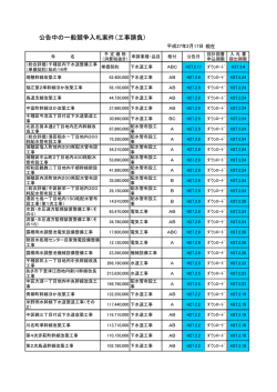 公告中の一般競争入札案件（工事請負）