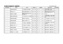 浄化槽保守点検業者名簿（登録番号順）