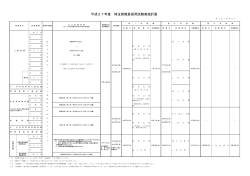 平成27年度埼玉県職員採用試験実施計画 ［PDF：179KB］