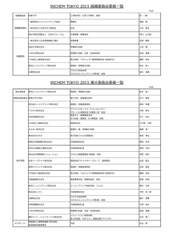 INCHEM TOKYO 2015 組織委員・展示委員一覧