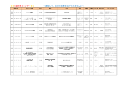 ～参加して、自分の世界を広げてみませんか～
