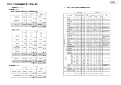 別紙1