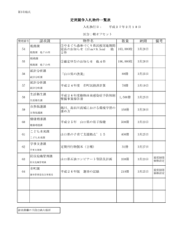請求課 数量 納期 備考 定例競争入札物件一覧表 物件名