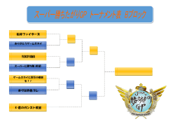 勝ちたがりGP 大阪Bブロック