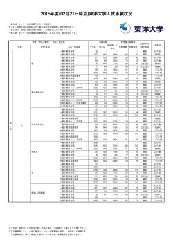 志願者速報 2月21日版