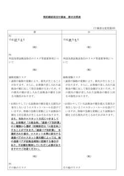 契約締結前交付書面 新旧対照表 (下線部分変更箇所) 新 旧 P2 平成 27