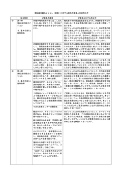 詳細表示 - 東松島市