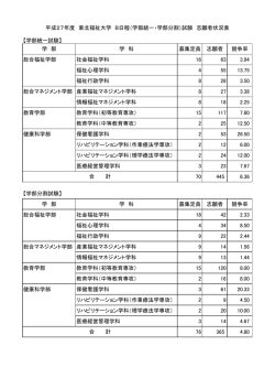 学部統一/学部分割